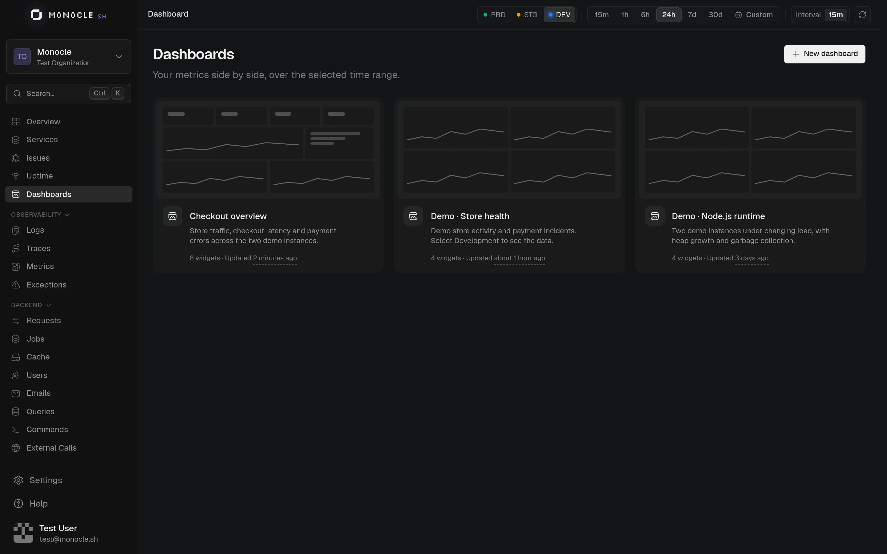 List of custom dashboards, each card showing a miniature of its layout
