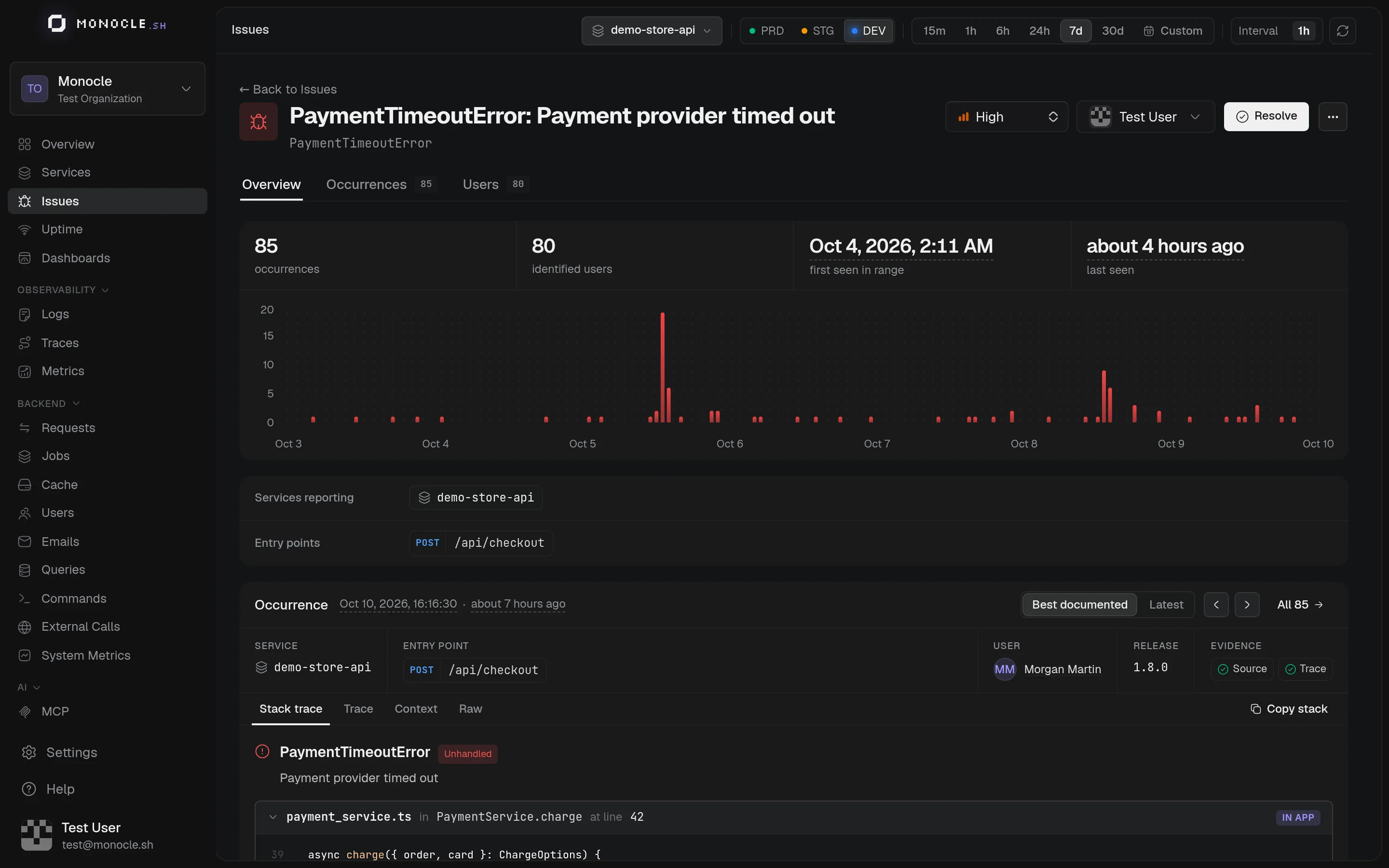 Issue detail page with priority, assignee, and resolve controls, occurrence stats, a chart, and the stack trace of an occurrence