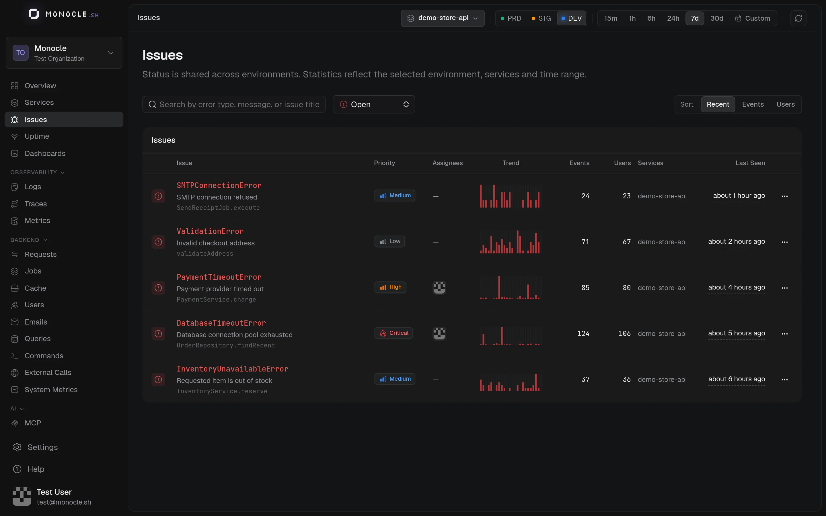 Issues page listing open issues with their priority, assignees, trend, events, users, and services