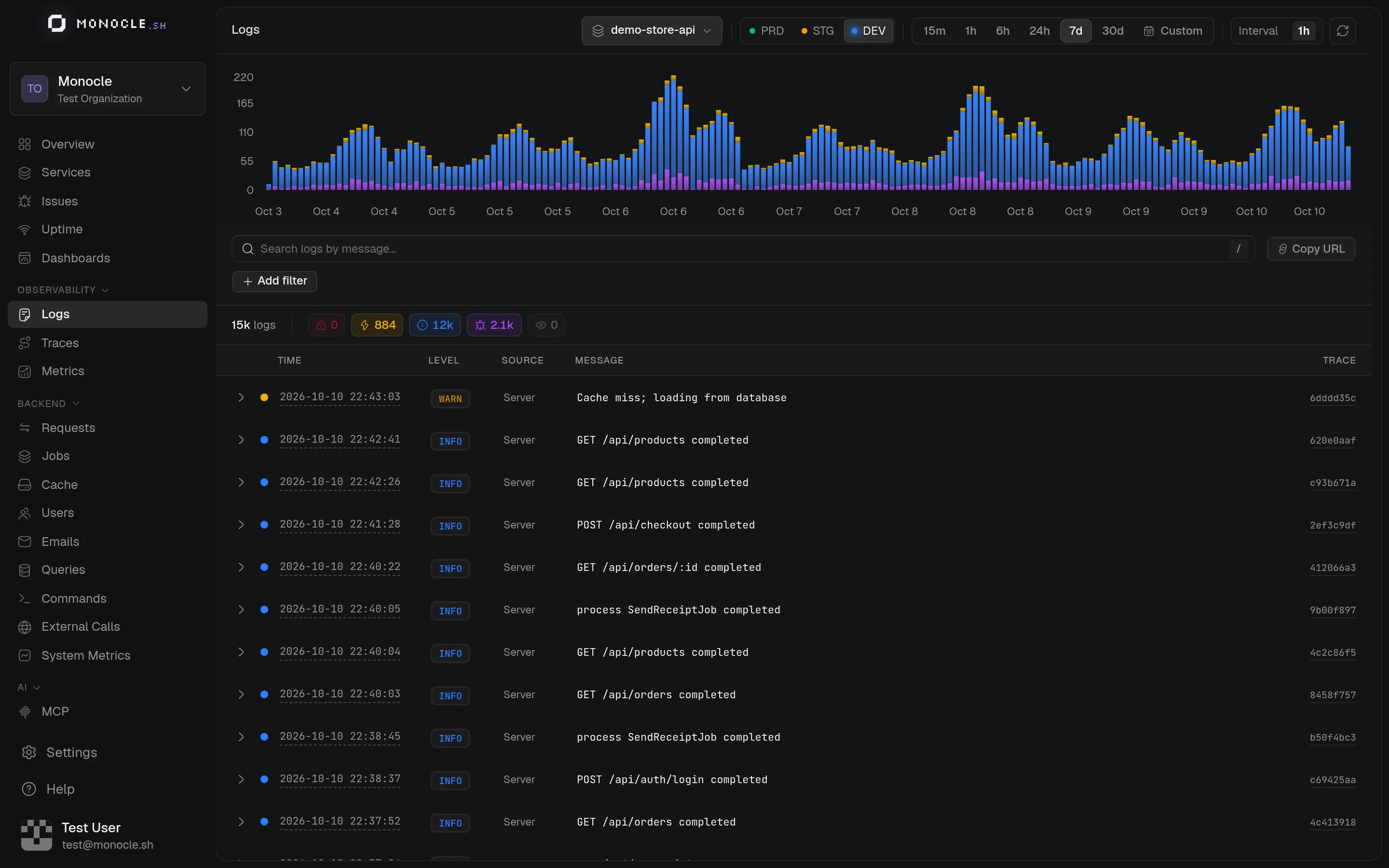 Logs page with a stacked chart of log levels over 7 days and a list of log lines
