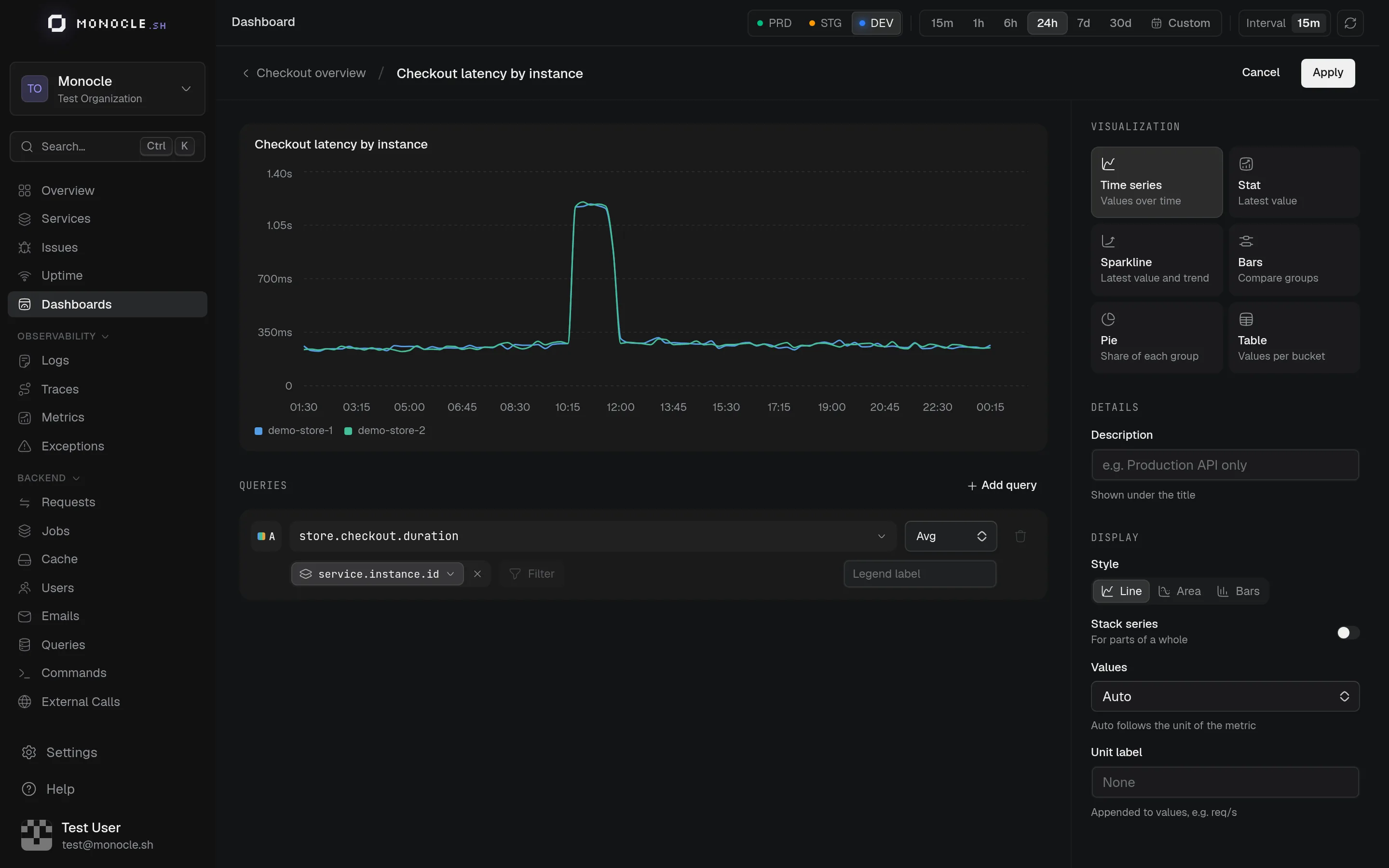 Widget editor with a live preview, a query, and visualization and display options